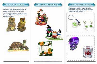 General products introduction